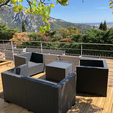 Plein La Vue Tolone